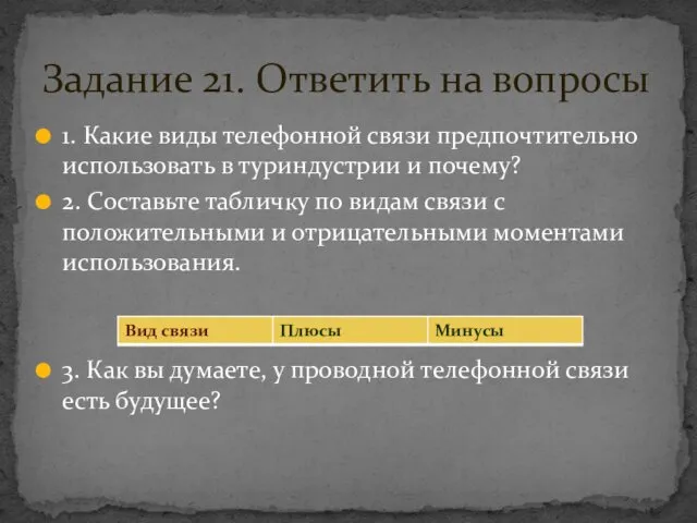 Задание 21. Ответить на вопросы 1. Какие виды телефонной связи