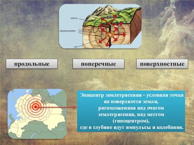 Эпицентр землетрясения - условная точка на поверхности земли, расположенная над