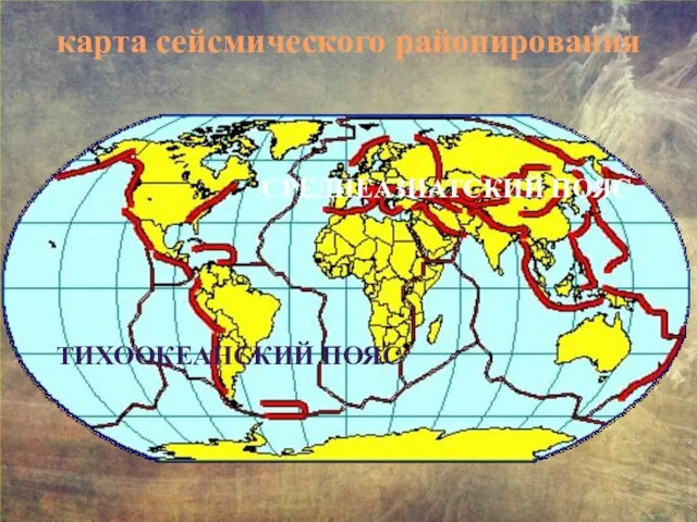 карта сейсмического районирования СРЕДНЕАЗИАТСКИЙ ПОЯС ТИХООКЕАНСКИЙ ПОЯС