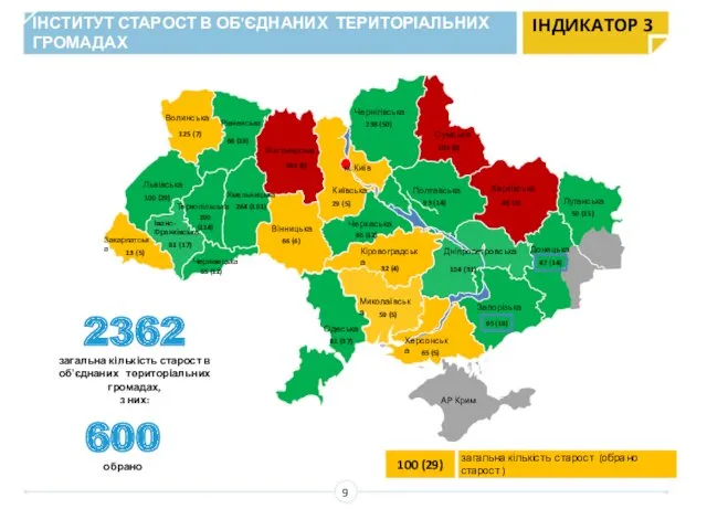 2362 загальна кількість старост в об'єднаних територіальних громадах, з них: