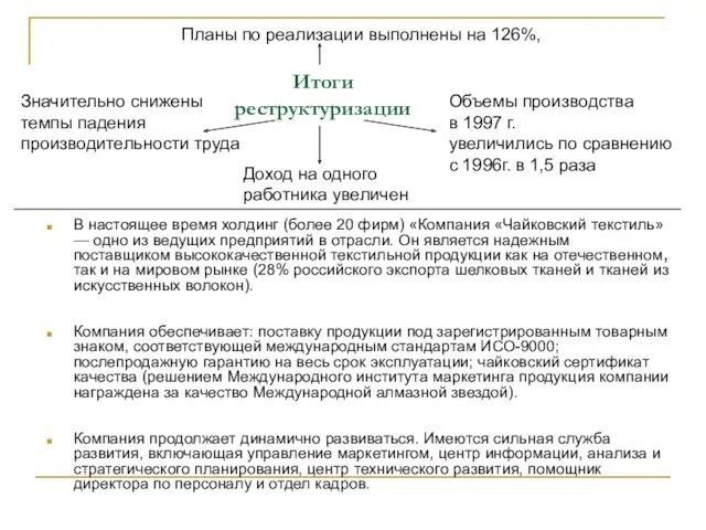 Итоги реструктуризации В настоящее время холдинг (более 20 фирм) «Компания