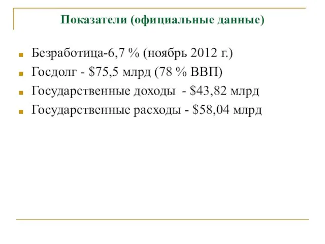 Показатели (официальные данные) Безработица-6,7 % (ноябрь 2012 г.) Госдолг -