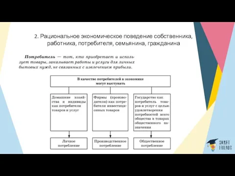 2. Рациональное экономическое поведение собственника, работника, потребителя, семьянина, гражданина