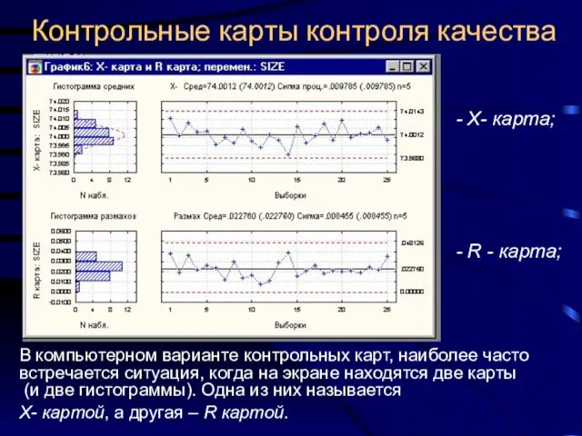 Контрольные карты контроля качества В компьютерном варианте контрольных карт, наиболее часто встречается ситуация,