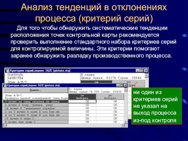 Анализ тенденций в отклонениях процесса (критерий серий) Для того чтобы обнаружить систематические тенденции