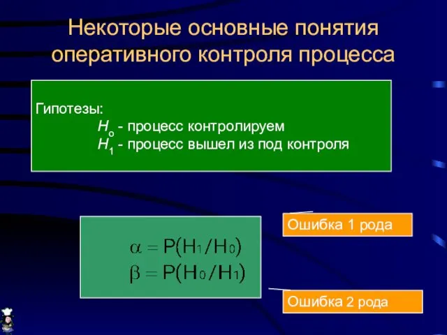 Некоторые основные понятия оперативного контроля процесса Гипотезы: Ho - процесс