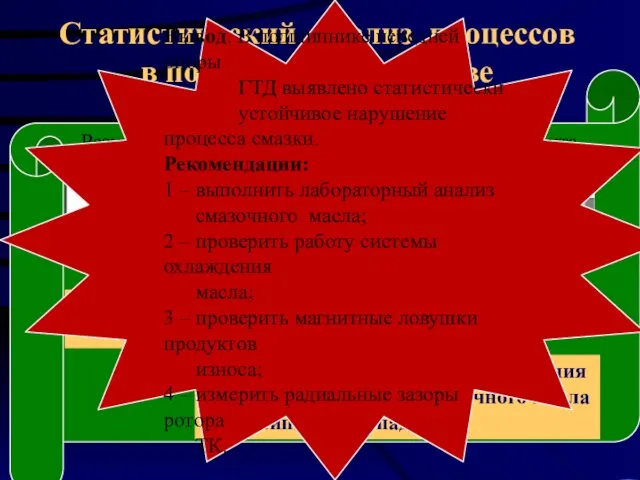 Статистический анализ процессов в подшипнике на основе t– критерия Стьюдента Использование t -