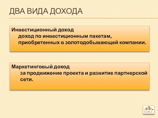 ДВА ВИДА ДОХОДА Инвестиционный доход доход по инвестиционным пакетам, приобретенных