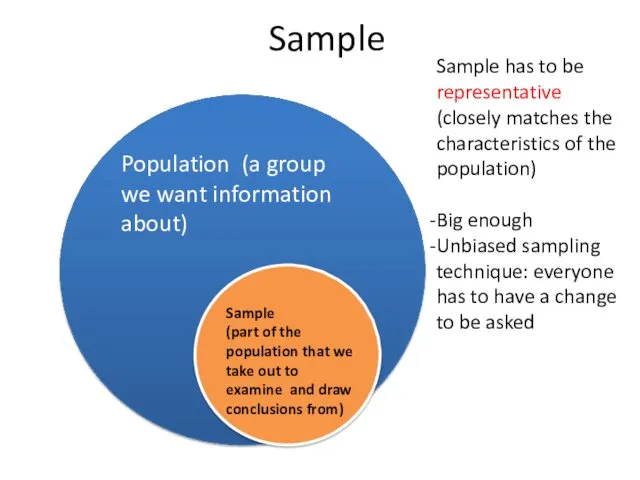 Sample Population (a group we want information about) Sample (part of the population