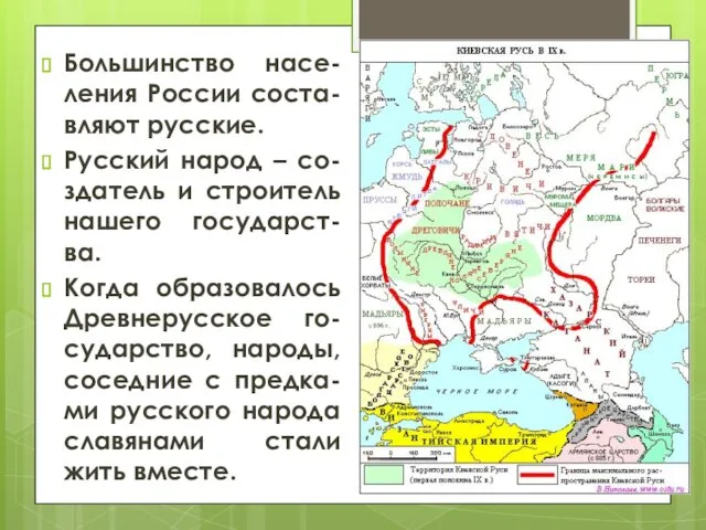 Большинство насе-ления России соста-вляют русские. Русский народ – со-здатель и