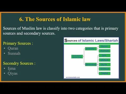 6. The Sources of Islamic law Sources of Muslim law