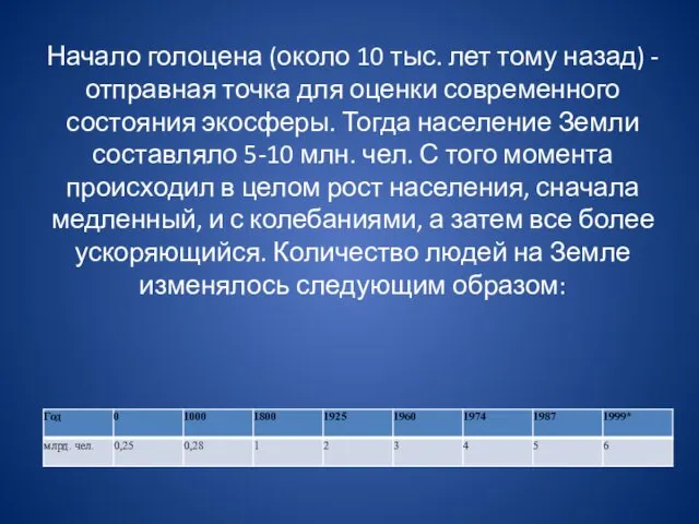 Начало голоцена (около 10 тыс. лет тому назад) - отправная