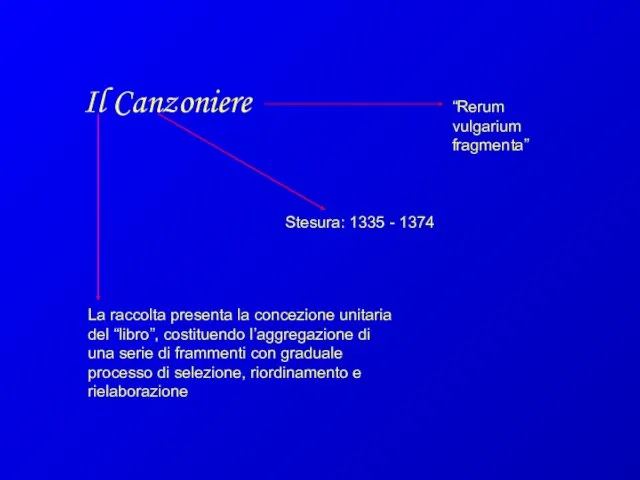 Il Canzoniere “Rerum vulgarium fragmenta” Stesura: 1335 - 1374 La