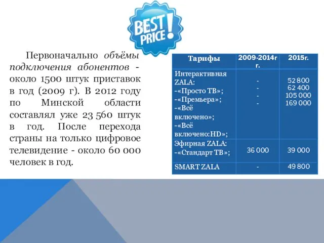 Первоначально объёмы подключения абонентов - около 1500 штук приставок в