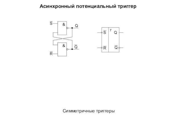 Асинхронный потенциальный триггер Симметричные триггеры