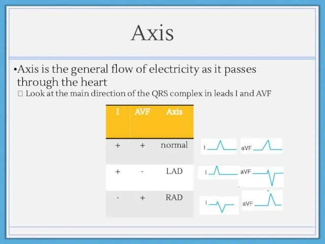 Axis Axis is the general flow of electricity as it