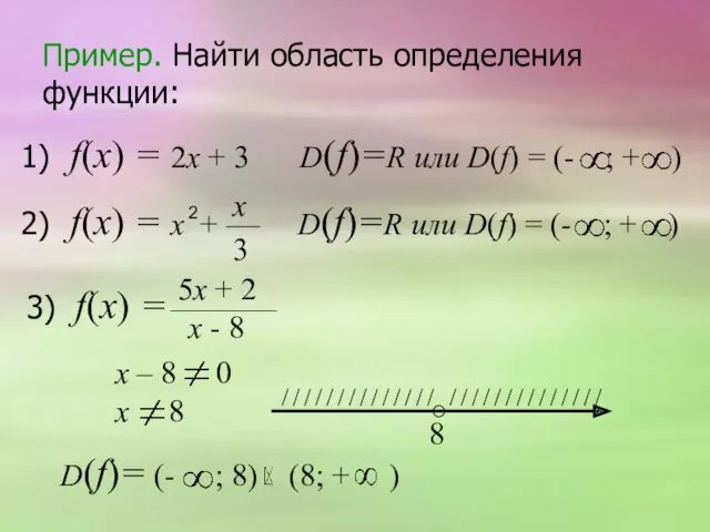 Пример. Найти область определения функции: 1) f(х) = 2х +