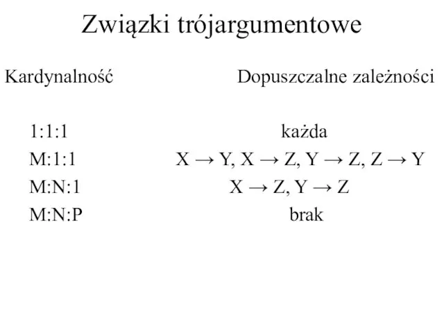 Związki trójargumentowe Kardynalność Dopuszczalne zależności 1:1:1 każda M:1:1 X →