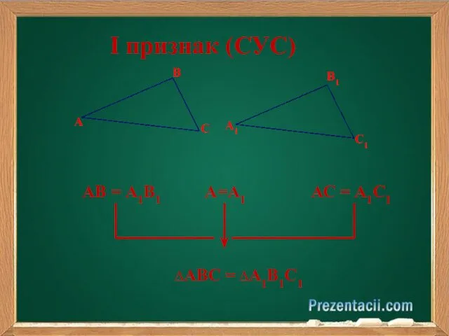 I признак (СУС) АВ = А1В1 А=А1 АС = А1С1