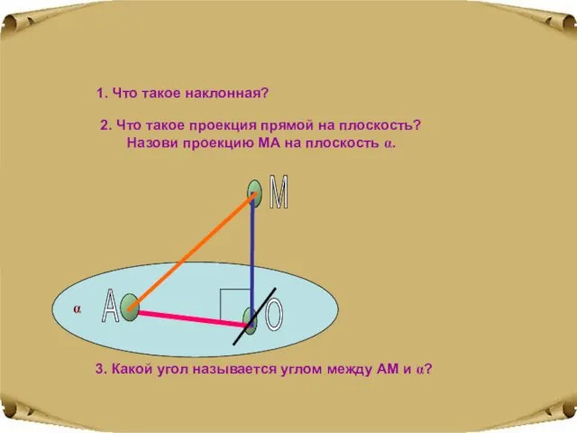 М О А 1. Что такое наклонная? 2. Что такое