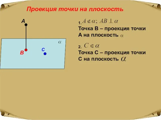 Проекция точки на плоскость 1. Точка B – проекция точки