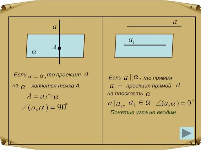 Если то проекция на является точка А. Если то прямая