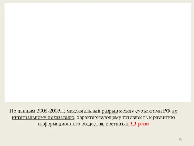 По данным 2008-2009гг. максимальный разрыв между субъектами РФ по интегральному