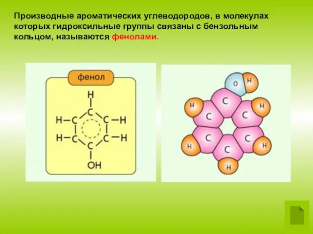 Производные ароматических углеводородов, в молекулах которых гидроксильные группы связаны с бензольным кольцом, называются фенолами.