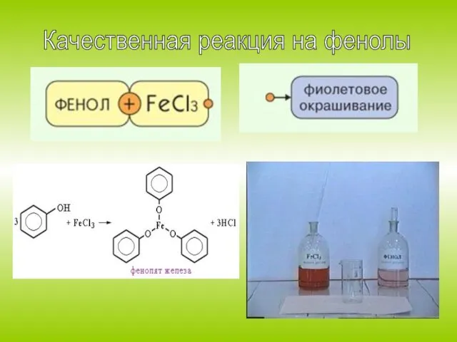 Качественная реакция на фенолы