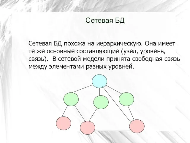 Сетевая БД Сетевая БД похожа на иерархическую. Она имеет те