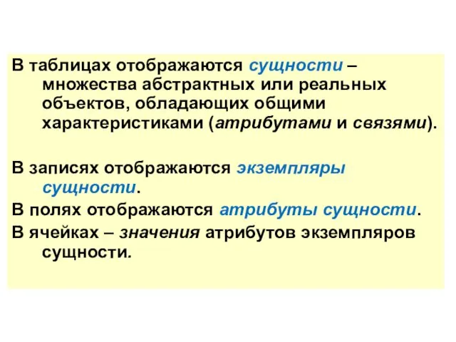 В таблицах отображаются сущности – множества абстрактных или реальных объектов,