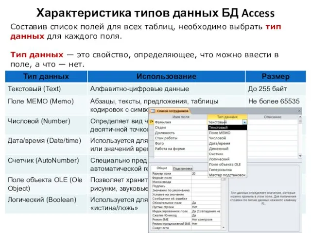 Характеристика типов данных БД Access Составив список полей для всех