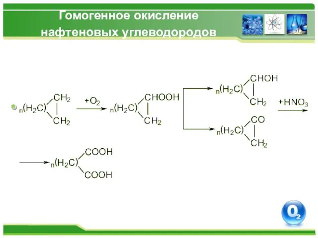 Гомогенное окисление нафтеновых углеводородов