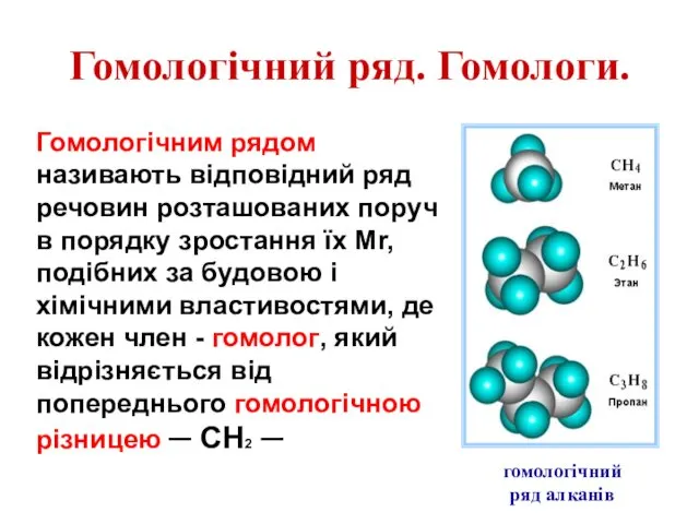 Гомологічний ряд. Гомологи. Гомологічним рядом називають відповідний ряд речовин розташованих