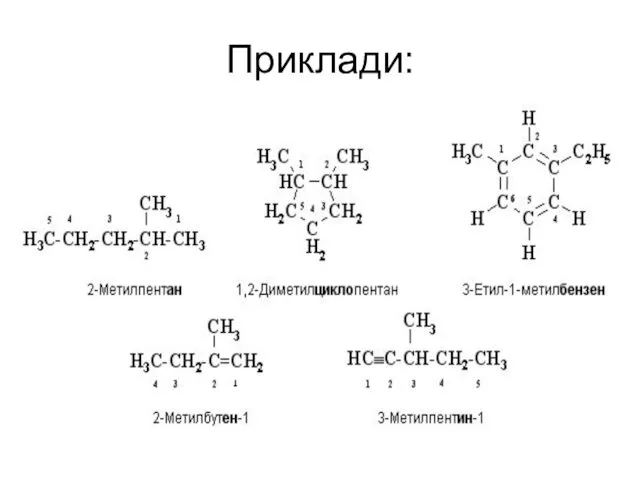 Приклади: