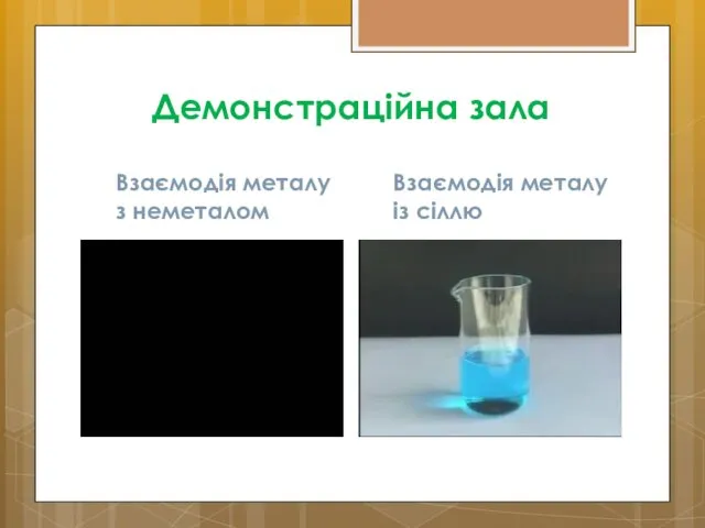 Демонстраційна зала Взаємодія металу з неметалом Взаємодія металу із сіллю