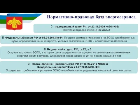 Нормативно-правовая база энергосервиса Федеральный закон РФ от 05.04.2013 №44: Порядок