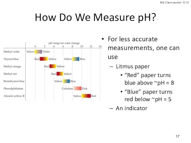 How Do We Measure pH? For less accurate measurements, one