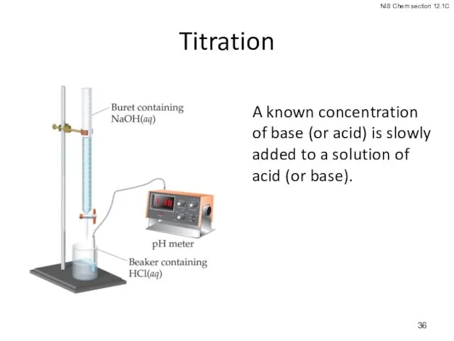 Titration A known concentration of base (or acid) is slowly