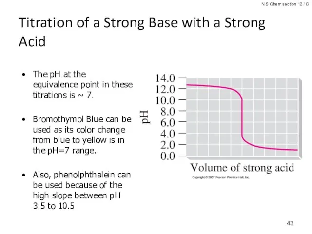 Titration of a Strong Base with a Strong Acid The