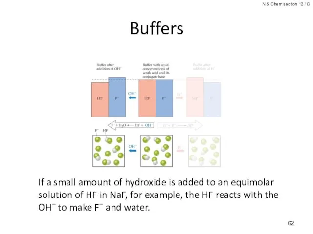 Buffers If a small amount of hydroxide is added to