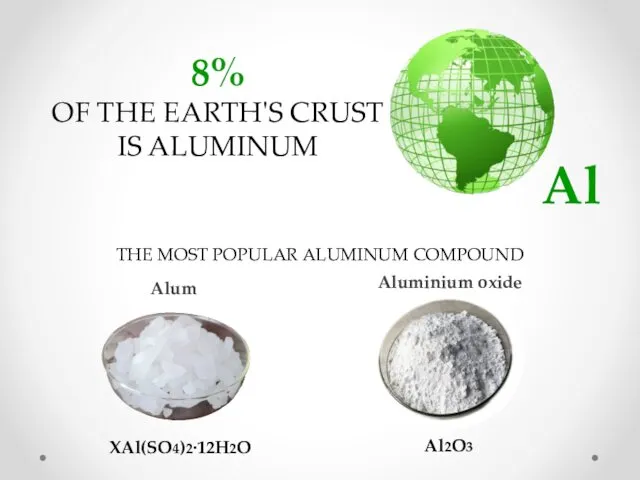 8% OF THE EARTH'S CRUST IS ALUMINUM THE MOST POPULAR ALUMINUM COMPOUND Alum