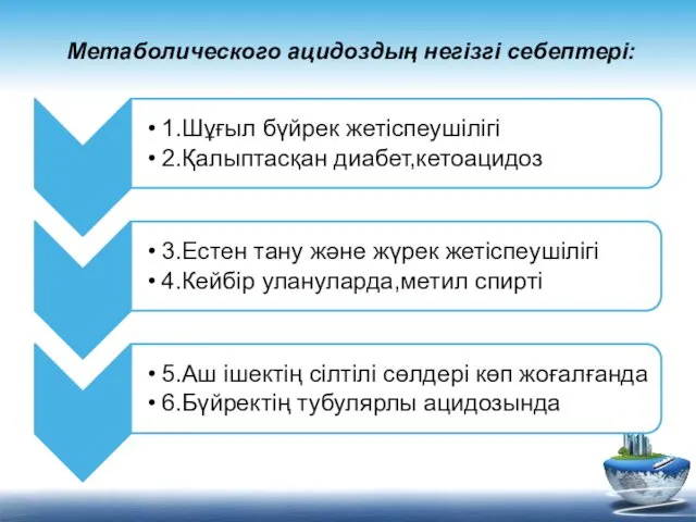 Метаболического ацидоздың негізгі себептері: