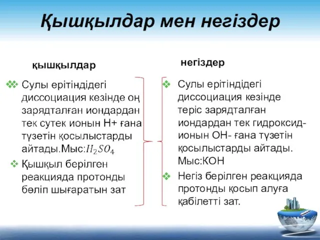 Қышқылдар мен негіздер қышқылдар негіздер Сулы ерітіндідегі диссоциация кезінде теріс