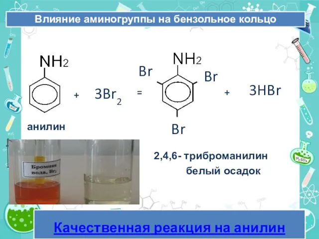 + 3Br2 = Br Br Br анилин 3HBr + 2,4,6- триброманилин белый осадокбелый