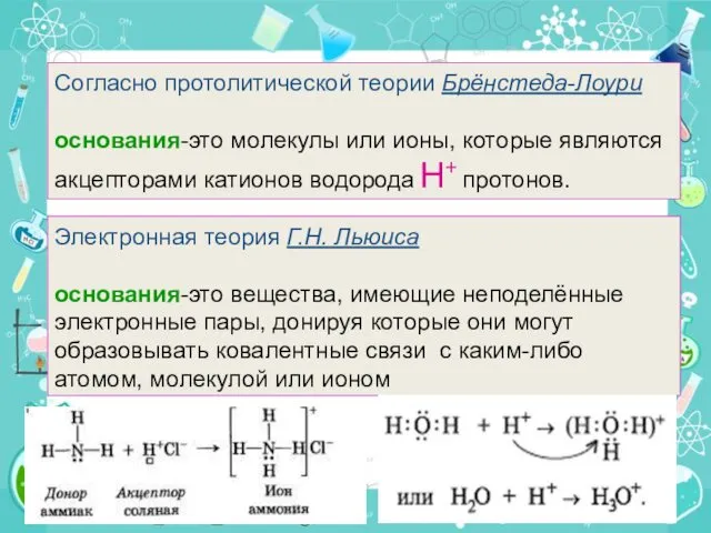 Согласно протолитической теории Брёнстеда-Лоури основания-это молекулы или ионы, которые являются