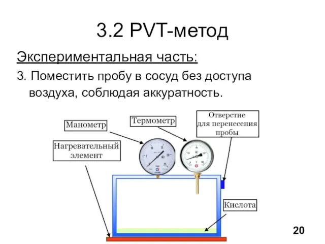 3.2 PVT-метод Экспериментальная часть: 3. Поместить пробу в сосуд без доступа воздуха, соблюдая аккуратность. 20