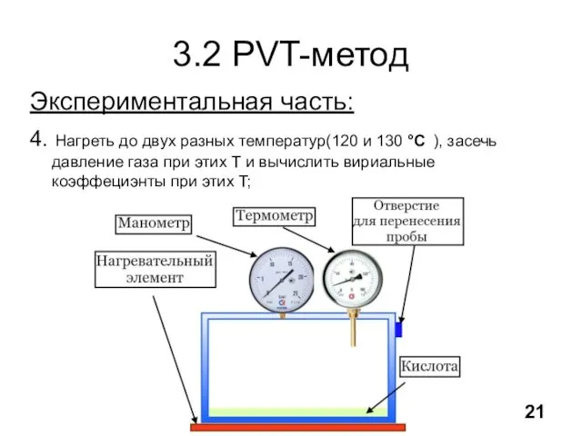 3.2 PVT-метод Экспериментальная часть: 4. Нагреть до двух разных температур(120