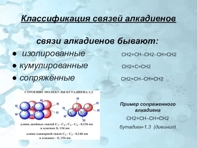 Классификация связей алкадиенов связи алкадиенов бывают: ● изолированные СН2=СН–СН2–СН=СН2 ●