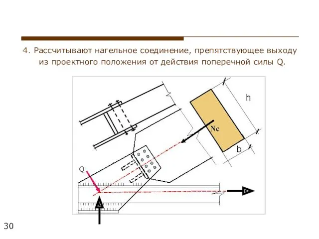 4. Рассчитывают нагельное соединение, препятствующее выходу из проектного положения от действия поперечной силы Q.